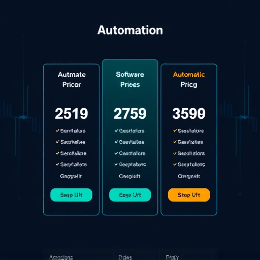 software automation pricing