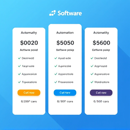 software automation pricing