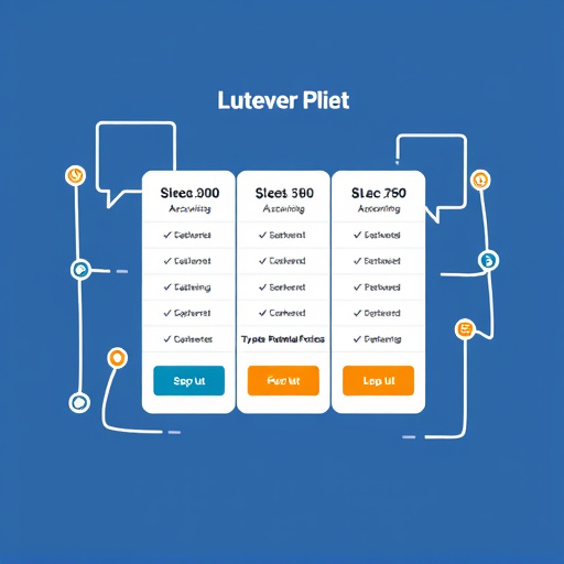 software automation pricing