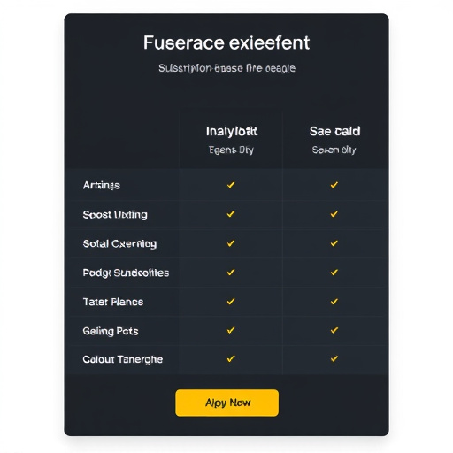 subscription based coaching pricing