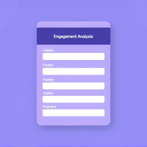 typeform engagement analysis