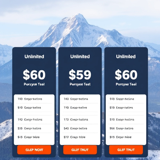 unlimited gohighlevel pricing