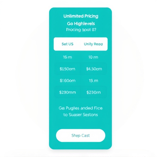 unlimited gohighlevel pricing
