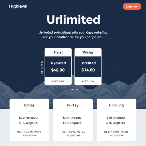 unlimited gohighlevel pricing