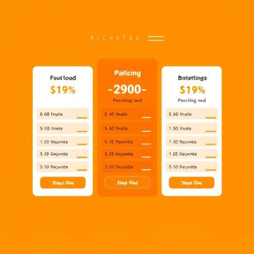 whitelabel automation pricing