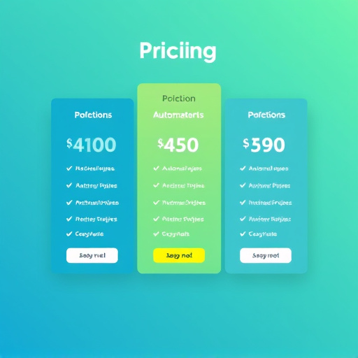 whitelabel automation pricing