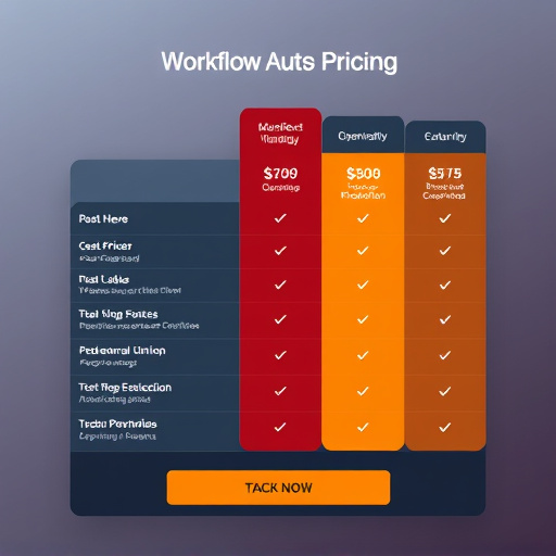 workflow automation pricing