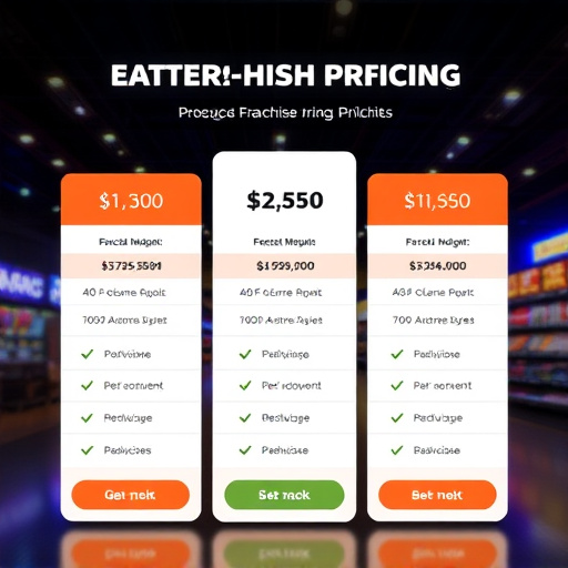 advanced franchise pricing gohighlevel