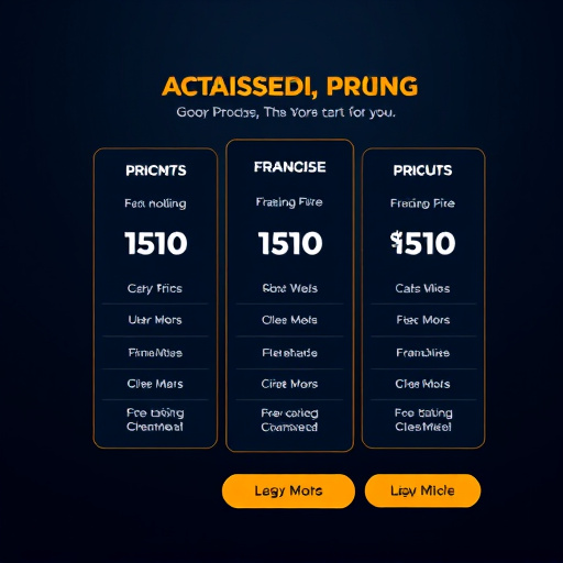 advanced franchise pricing gohighlevel