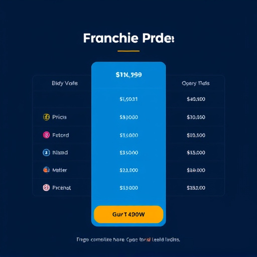 advanced-franchise-pricing-gohighlevel-640x480-83775928.jpeg
