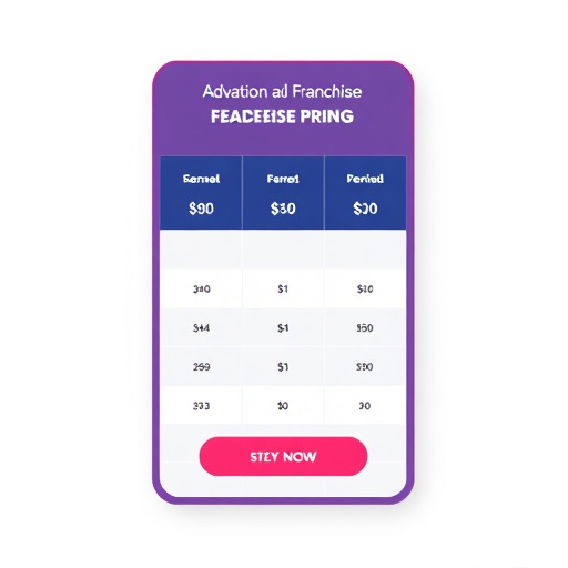 advanced franchise pricing gohighlevel