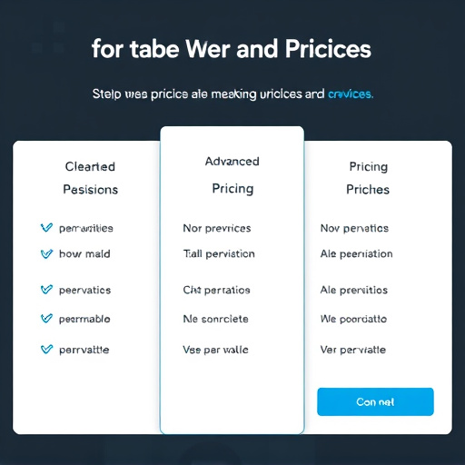 advanced permissions pricing gohighlevel