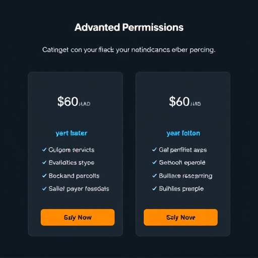 advanced permissions pricing gohighlevel