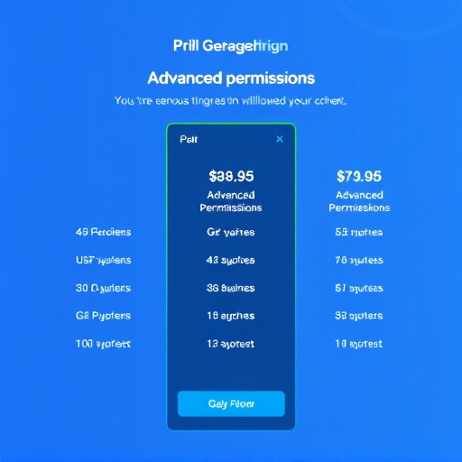 advanced permissions pricing gohighlevel
