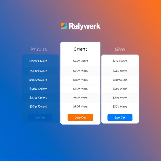 advisor client management pricing