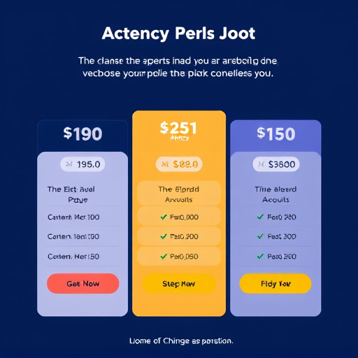 agency automation pricing