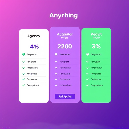 agency automation pricing