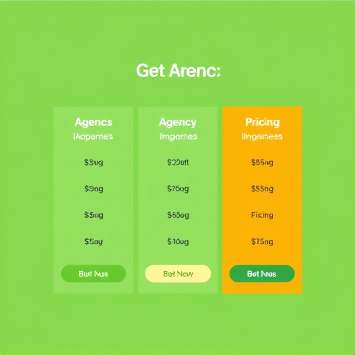 agency automation pricing