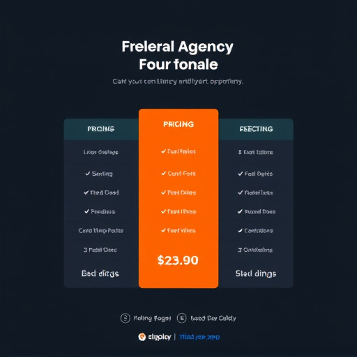 agency-freelancer-pricing-640x480-27822889.jpeg