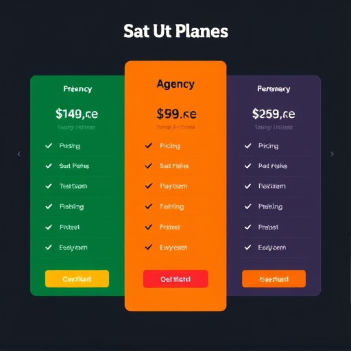 agency marketing pricing