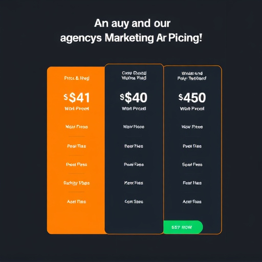 agency marketing pricing