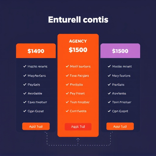 agency marketing pricing
