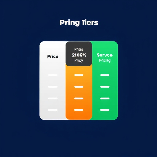 ai pricing tiers