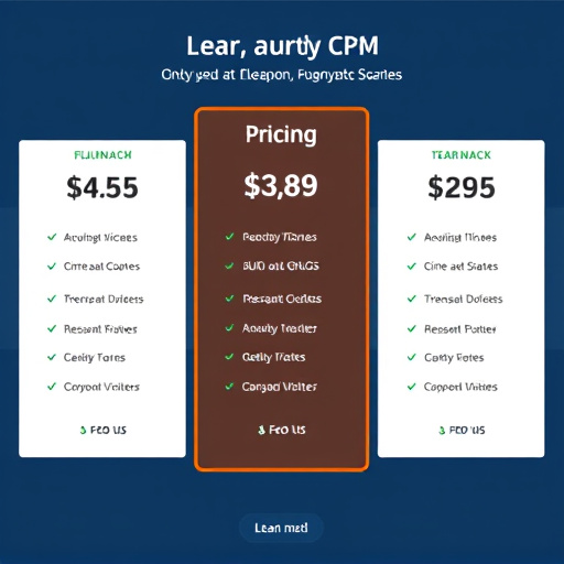allinone crm pricing