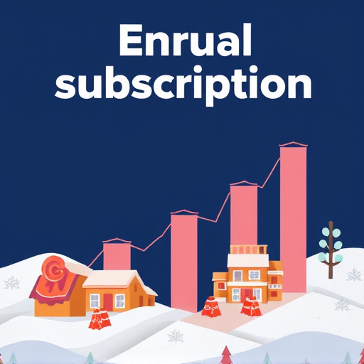 annual subscription gohighlevel