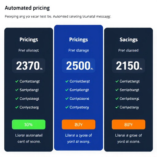 automated messaging pricing