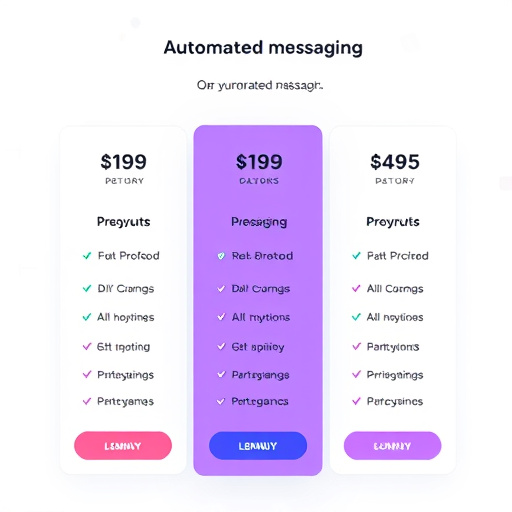 automated messaging pricing