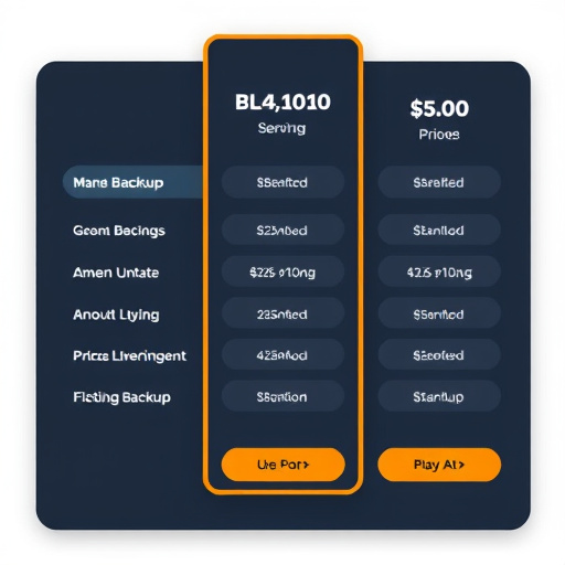 backup service pricing plan