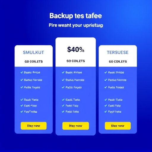 backup solution pricing gohighlevel