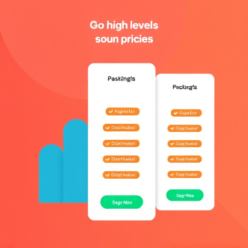 backup solution pricing gohighlevel