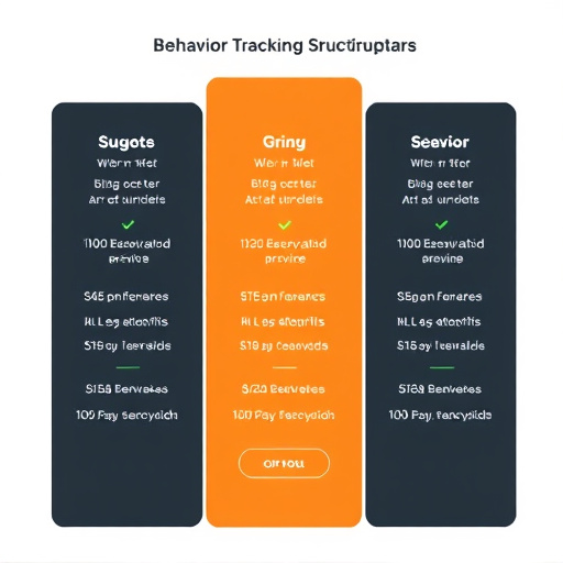 behavior-tracking-pricing-structure-640x480-93268124.jpeg