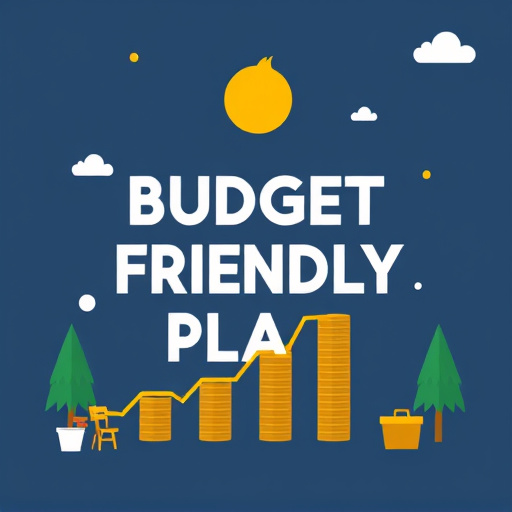 budget friendly gohighlevel plan
