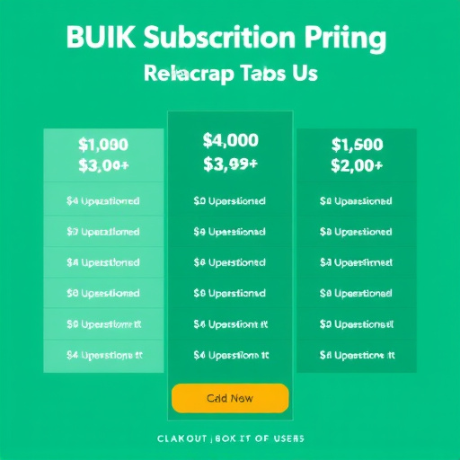 bulk user subscription pricing
