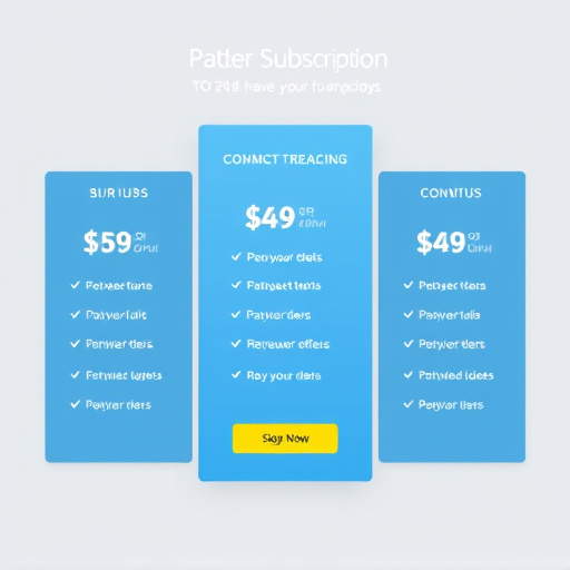 bulk user subscription pricing