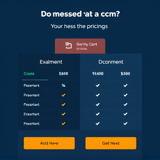 business crm pricing
