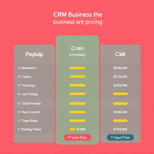 business crm pricing