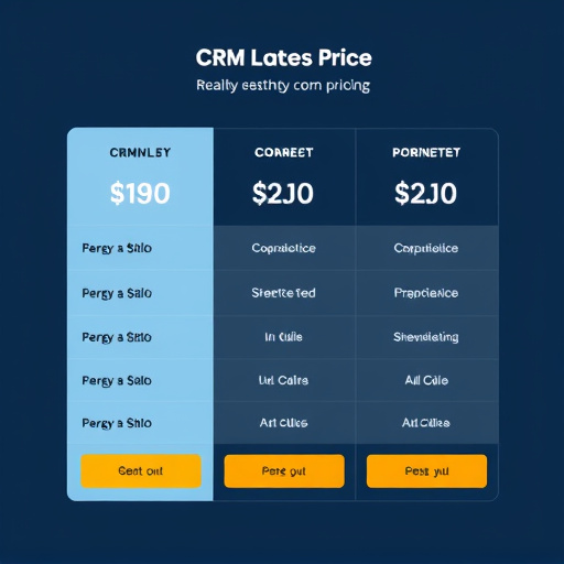 business crm pricing