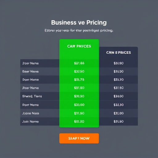 business crm pricing