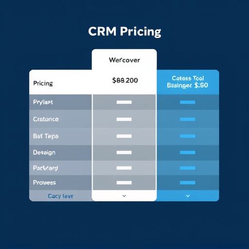 business crm pricing
