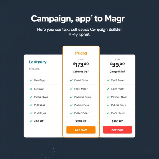 campaign builder tool pricing