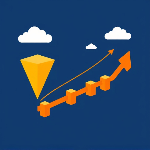 clickfunnels migration