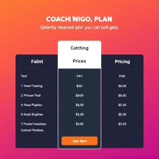 coaching plan pricing gohighlevel