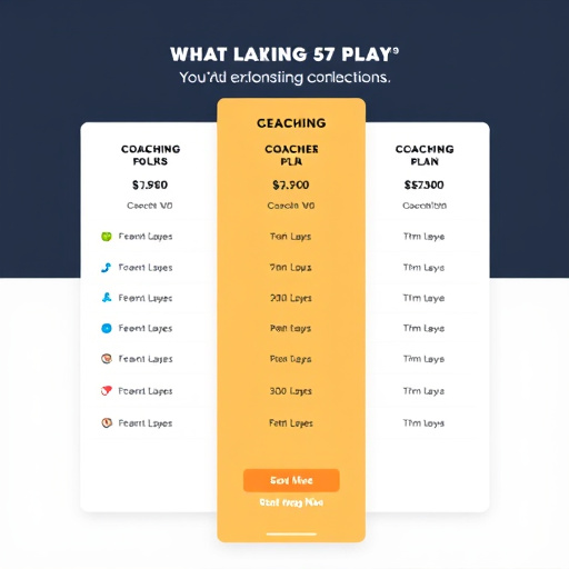 coaching plan pricing gohighlevel