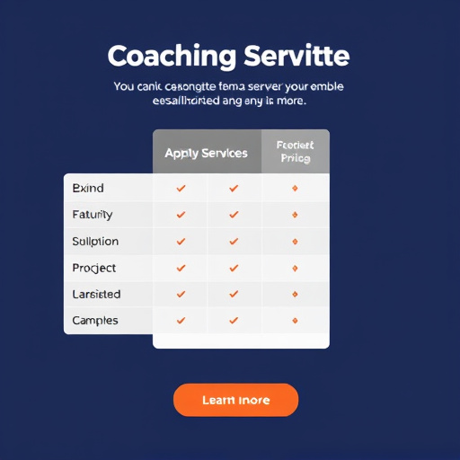 coaching service pricing