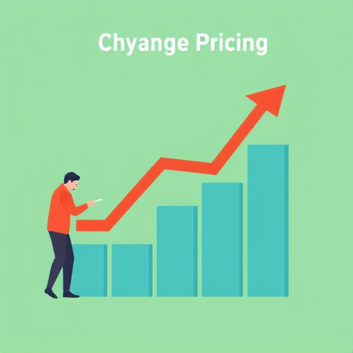 conversion pricing strategy gohighlevel