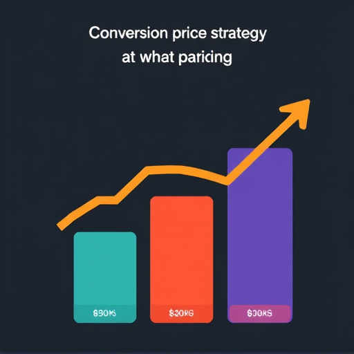 conversion pricing strategy gohighlevel